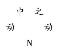 《海底两万里》插图