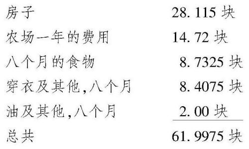 《瓦尔登湖》插图